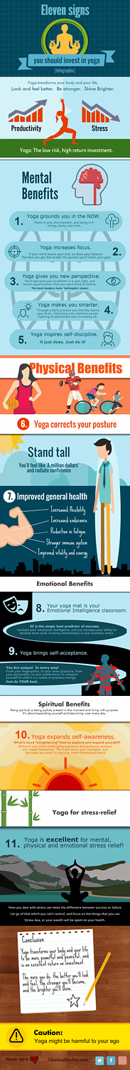An infographic about the benefits of yoga